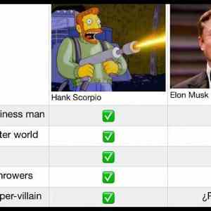 Obrázek 'Hank-Elon' Obrázek 'Hank-Elon'