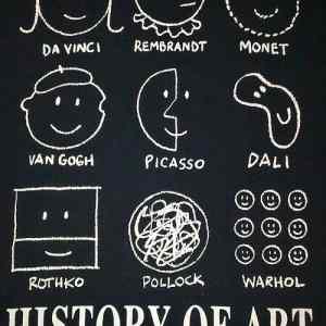 Obrázek 'History of art '
