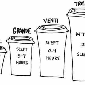 Obrázek 'How-to-order-at-Starbucks'