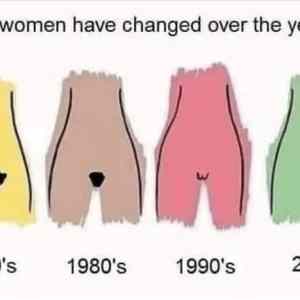 Obrázek 'How-women-change-over-the-years'