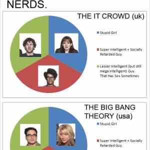 Obrázek 'ITC vs TBBT'