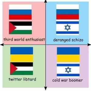 Obrázek 'I am a cold war boomer'