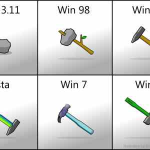Obrázek 'If MS Windows were a hammer'