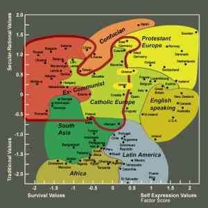 Obrázek 'Inglehartova mapa hodnot'