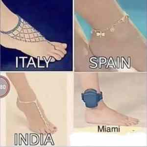 Obrázek 'International footwear'