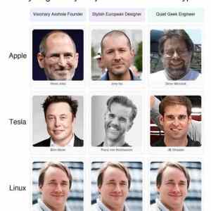 Obrázek 'It&nbsp;seems&nbsp;about&nbsp;right'