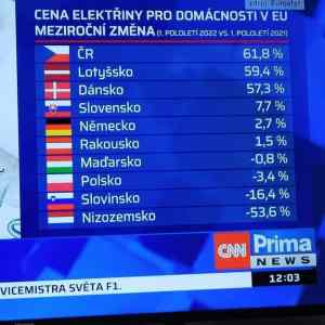 Obrázek 'Izak se ma V rakousku zjevne dobre a co vy v CR porad dobry'
