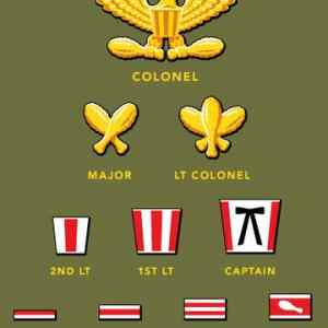 Obrázek 'KFC Ranks'