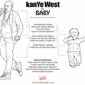 Obrázek 'Kanye vs. Baby'