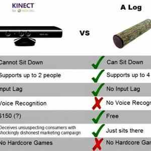 Obrázek 'Kinect-A log - 12-04-2012'