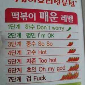 Obrázek 'Korean spice levels'