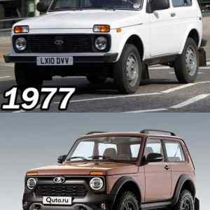 Obrázek 'LADA development'