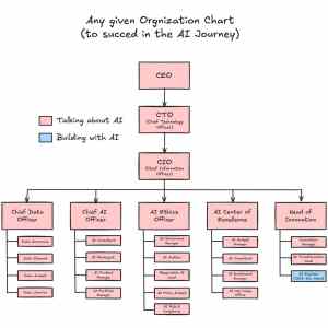 Obrázek 'MRGA1116-corporateAI'