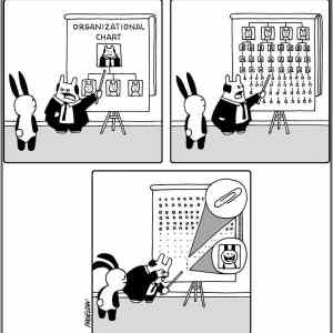 Obrázek 'MRGA1465-chart'