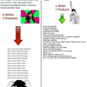 Obrázek 'Mad Songwriting Skillz'