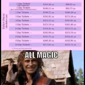 Obrázek 'Magic&nbsp;Is&nbsp;Not&nbsp;Cheap'