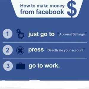Obrázek 'Making money from FB'