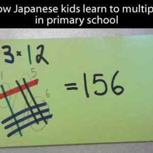 Obrázek 'Math lvl Asians'