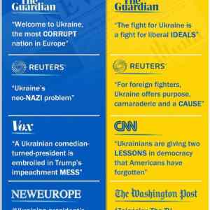 Obrázek 'Media about Ukraine before and after'