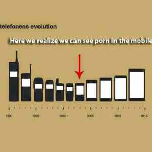 Obrázek 'Mobile&nbsp;phone&nbsp;evolution48'
