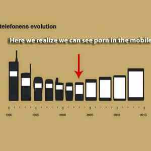 Obrázek 'Mobile phone evolution48'