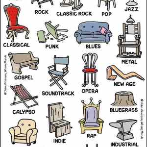 Obrázek 'Musical-Chairs'