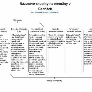 Obrázek 'Neco k polemizaci'