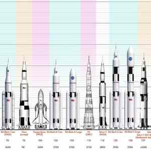 Obrázek 'Not&nbsp;approved&nbsp;for&nbsp;flight'