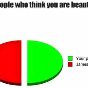 Obrázek 'People Who Think You Are Beautiful '