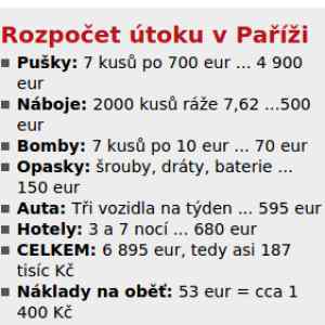Obrázek 'Pocit z vrazdy 150 lidi 3A k nezaplaceni'