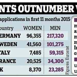 Obrázek 'Rape import'