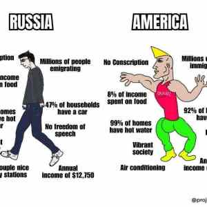 Obrázek 'Russia vs usa chad'