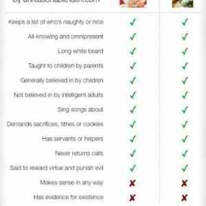 Obrázek 'Santa vs God'