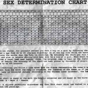 Obrázek 'Sex determination'