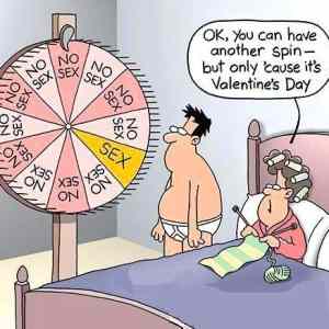 Obrázek 'Sex wheel'