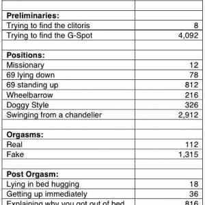 Obrázek 'Sexual Calorie Counter 2'