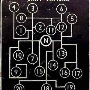 Obrázek 'Shifting In Fast And Furious Movies'