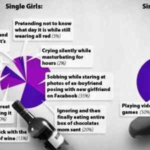 Obrázek 'Single-girls-guys'