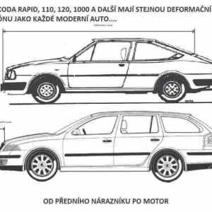 Obrázek 'SkodaDeformacniZony'
