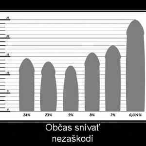 Obrázek 'Snivat nezaskodi'