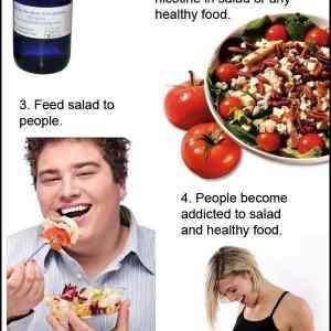 Obrázek 'Solution For Obesity'