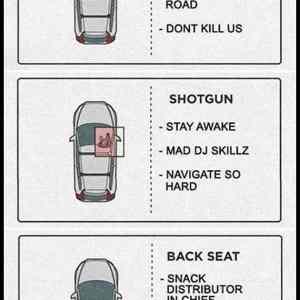 Obrázek 'Some Car Instructions'