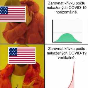 Obrázek 'Splostit krivku'