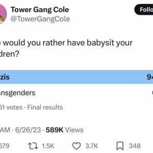 Obrázek 'Takova mala anketka 2025'