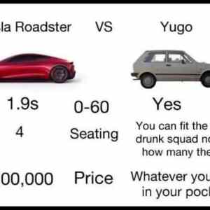 Obrázek 'Tesla vs Yugo'