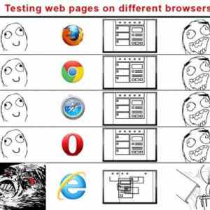 Obrázek 'Testing webpages'