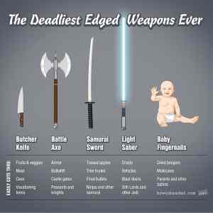 Obrázek 'The Deadliest Edged 30-03-2012'