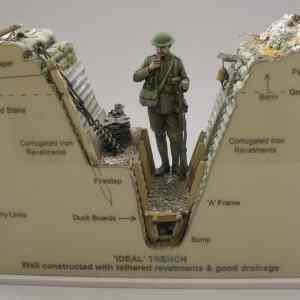 Obrázek 'The Ideal WWI British Trench'
