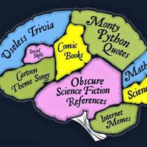 Obrázek 'The Nerd Brain'