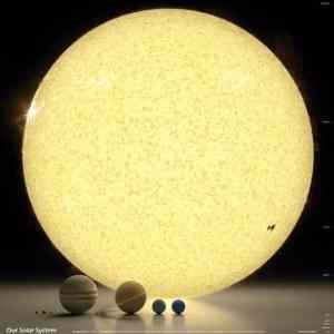 Obrázek 'The Solar System to scale'